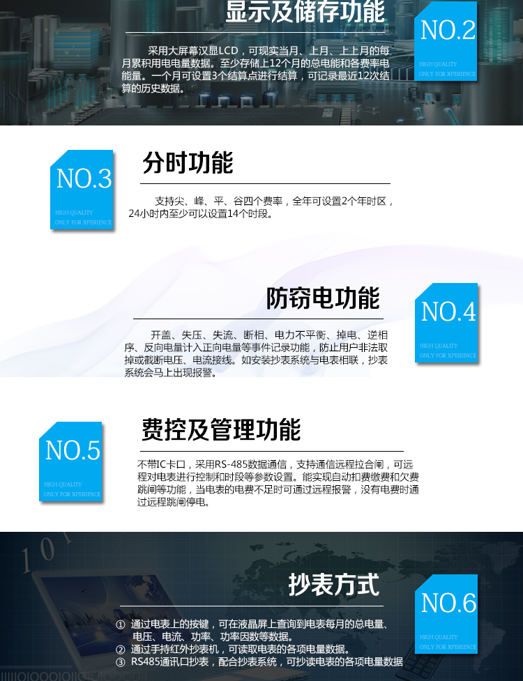 華立DDZY285-J電能表主要功能
　　電能計(jì)量功能
　　計(jì)量參數(shù)：具有正、反向組合有功電能的計(jì)量功能，組合有功電能可由正反向有功電能進(jìn)行選擇性組合。
　　測(cè)量功能：能測(cè)量電壓、電流(包含零線)，有功功率以及功率因數(shù)等電網(wǎng)參數(shù)。
　　分時(shí)功能：支持尖、峰、平、谷四個(gè)費(fèi)率，全年可設(shè)置2個(gè)年時(shí)區(qū)，24小時(shí)內(nèi)至少可以設(shè)置14個(gè)時(shí)段。
　　數(shù)據(jù)存儲(chǔ)：至少存儲(chǔ)上12個(gè)月的總電能和各費(fèi)率電能量。一個(gè)月可設(shè)置3個(gè)結(jié)算點(diǎn)進(jìn)行結(jié)算，可記錄最近12次結(jié)算的歷史數(shù)據(jù)。
　　顯示功能：采用大屏幕漢顯LCD，可現(xiàn)實(shí)當(dāng)月、上月、上上月的每月累積用電電量數(shù)據(jù)。
　　防竊電功能
　　開蓋記錄功能，記錄開表蓋總次數(shù)，防止非法更改電路。
　　反向電量計(jì)入正向電量，用戶如將電流線接反，不具有竊電作用，電表照樣正向走字
　　具有記錄編程、掉電、校時(shí)、跳閘等事件發(fā)生的時(shí)刻以及事件發(fā)生時(shí)電能表狀態(tài)，防止用戶更改電表數(shù)據(jù)。
　　具有凍結(jié)和報(bào)警功能。
　　以上情況如發(fā)出，電表會(huì)出現(xiàn)報(bào)警標(biāo)志，如安裝抄表系統(tǒng)與電表相聯(lián)，抄表系統(tǒng)會(huì)馬上出現(xiàn)報(bào)警。
　　費(fèi)控功能
　　電表不帶IC卡口，采用RS-485和無線進(jìn)行數(shù)據(jù)通信，支持通信遠(yuǎn)程拉合閘。
　　費(fèi)控管理功能
　　可通過遠(yuǎn)程對(duì)電能表進(jìn)行遠(yuǎn)程拉、合閘控制和時(shí)段等參數(shù)設(shè)置，進(jìn)而對(duì)用戶的用電實(shí)施遠(yuǎn)程管理。
　　能實(shí)現(xiàn)自動(dòng)扣費(fèi)繳費(fèi)的功能和欠費(fèi)跳閘等功能，當(dāng)電表的電費(fèi)不足時(shí)可以通過遠(yuǎn)程報(bào)警，沒有電費(fèi)時(shí)通過遠(yuǎn)程跳閘停電，操作管理十分方便。
　　抄表方式
　　通過電表上的按鍵，可在液晶屏上查詢到電表每月的總電量、電壓、電流、功率、功率因數(shù)等數(shù)據(jù)。
　　通過手持紅外抄表機(jī)，可讀取電表的各項(xiàng)電量數(shù)據(jù)。
　　RS485通訊口抄表，配合抄表系統(tǒng)，可抄讀電表的各項(xiàng)電量數(shù)據(jù)。并支持DL/T645-2007多功能電能表通訊規(guī)約。