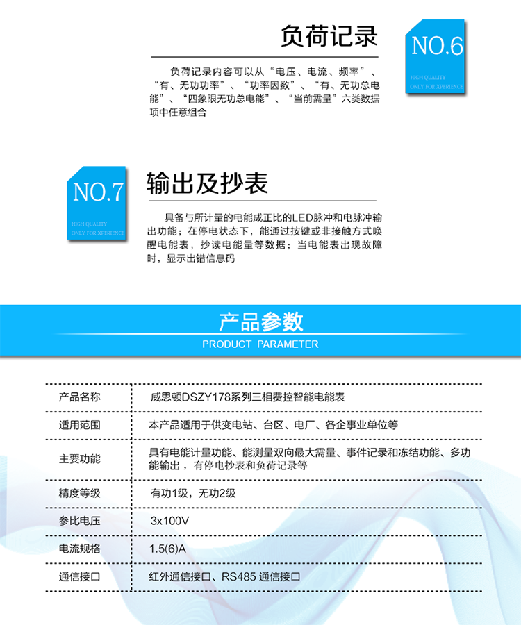 主要功能
計量功能
具有正、反向有功電能、四象限無功電能計量功能；具有分時計量功能；具有計量分相有功電能量功能；能存儲12個結算日電量數(shù)據(jù)。
測量及監(jiān)測
能測量雙向最大需量、分時段最大需量及其出現(xiàn)的日期和時間；
能測量當前電能表的電壓、電流、功率、功率因數(shù)等運行參數(shù)。
事件記錄
記錄最近10次編程、需量清零、校時、各相失壓、各相斷相、各相失流、各相過負荷、電流不平衡、電壓（流）逆相序、開表蓋、開端鈕蓋、全失壓、掉電、遠程控制拉閘、遠程控制合閘等事件。
顯示功能
高對比度、寬視角、帶背光的LCD（數(shù)值顯示位數(shù)8）。
報警功能
當電能表出現(xiàn)故障時，顯示出錯信息碼。
凍結功能
支持定時凍結、瞬時凍結、約定凍結、日凍結、整點凍結等。
計時功能
采用具有溫度補償功能的內(nèi)置硬件時鐘電路，具有日歷、計時、閏年自動轉換功能。
脈沖輸出
具備與所計量的電能成正比的LED脈沖和電脈沖輸出功能。
負荷記錄
負荷記錄內(nèi)容可以從“電壓、電流、頻率”、“有、無功功率”、“功率因數(shù)”、“有、無功總電能”、“四象限無功總電能”、“當前需量”六類數(shù)據(jù)項中任意組合。
停電抄表
在停電狀態(tài)下，能通過按鍵或非接觸方式喚醒電能表，抄讀電能量等數(shù)據(jù)。
費控功能
通過RS485和遠程售電系統(tǒng)實現(xiàn)費控功能。通過嚴格的密碼驗證或ESAM模塊等安全認證，確保數(shù)據(jù)傳輸安全可靠。
